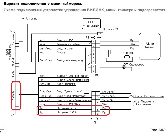 Подключение гидроника к сигнализации GSM модуль управления WEBASTO БИЛИНК - Тех. вопросы Landcruiser 200 (Lexus LX 57